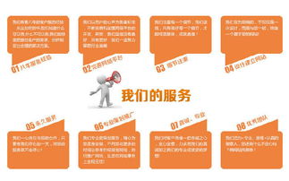 食品行业 商务营销型 网站设计 天津网页制作 一条龙网站服务价格 厂家 图片
